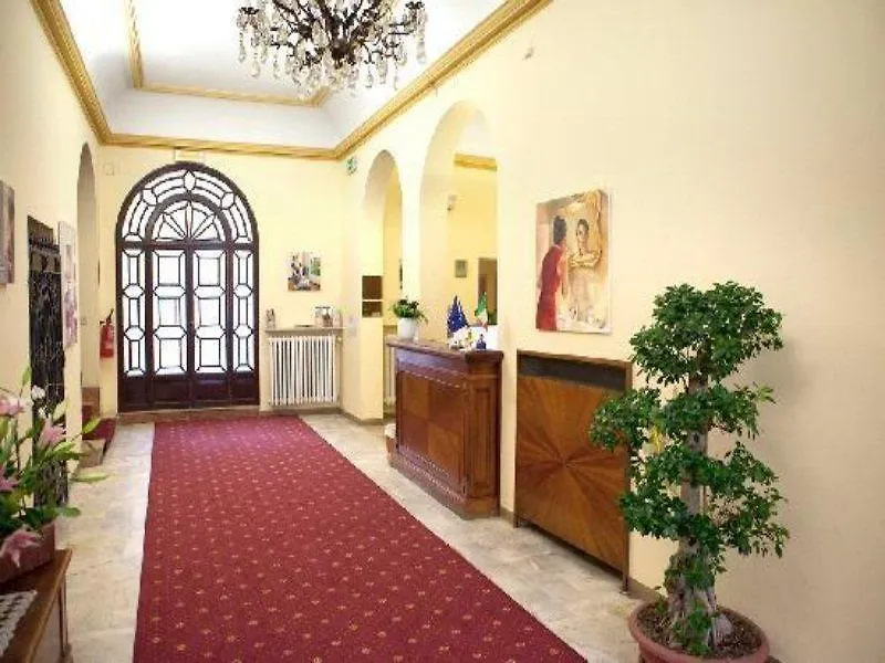 Hotel Accademia Bolonya